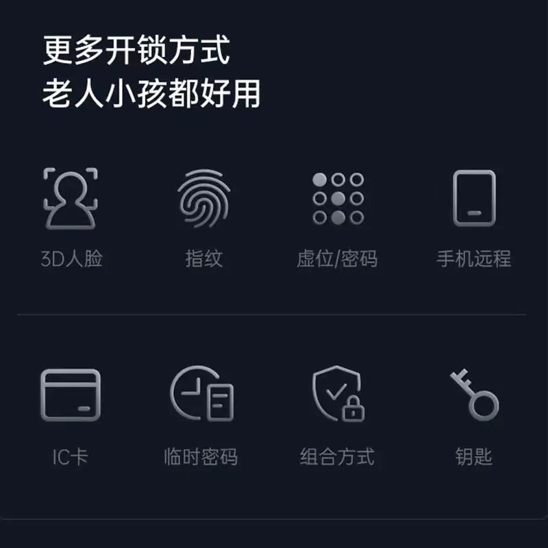 2024 3D Face Recognition Smart Lock with Fingerprint